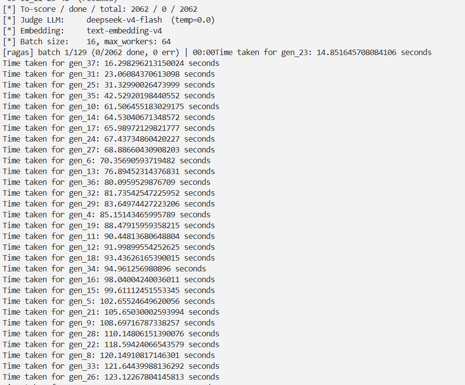 Request times in console